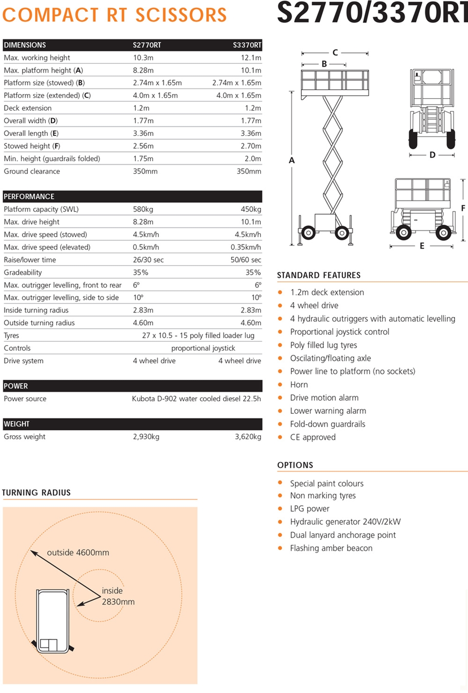 Wiring Diagram For Jlg 2630es Diagram Base Website Jlg 2630es